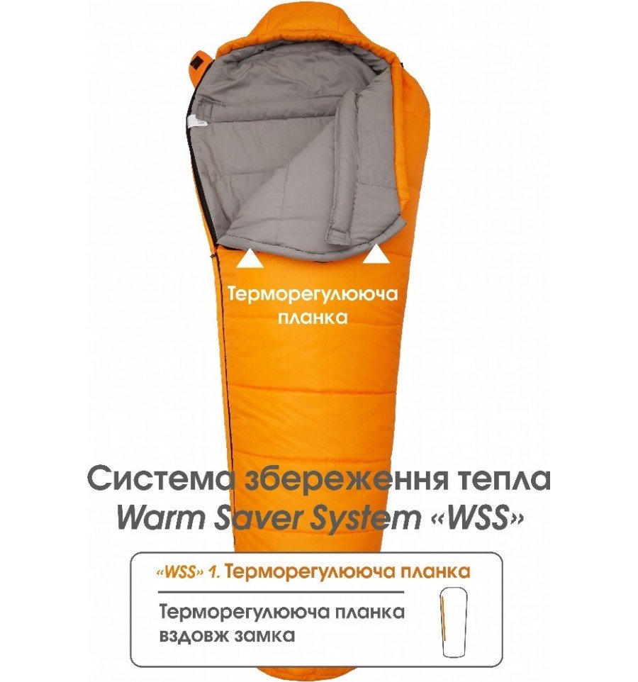 Спальний мішок Mousson Polus R