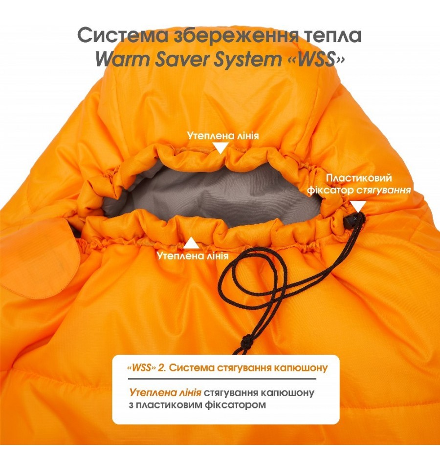 Спальний мішок Mousson Polus R