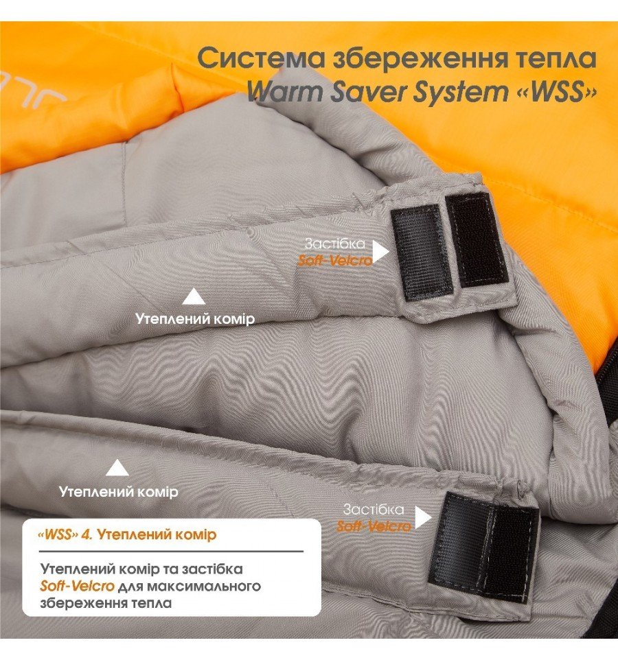 Спальний мішок Mousson Polus R