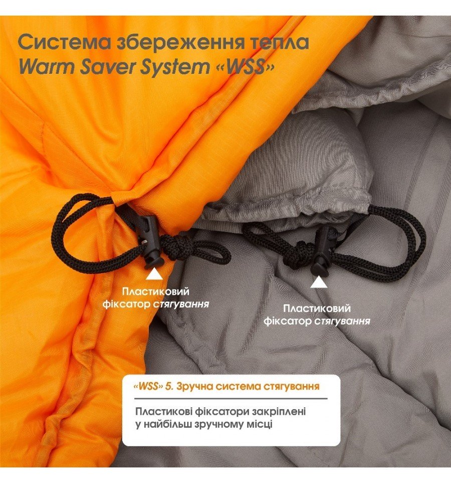 Спальний мішок Mousson Polus R