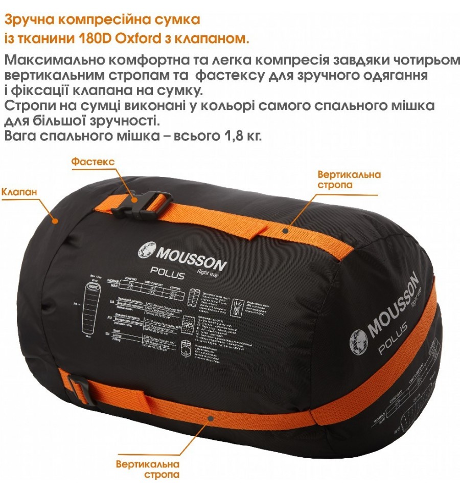 Спальний мішок Mousson Polus R