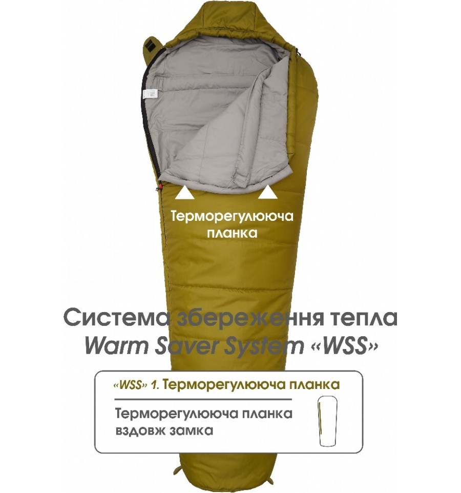 Спальний мішок Mousson PLATO R