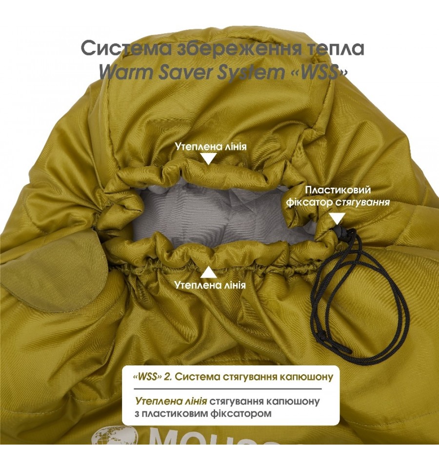 Спальний мішок Mousson PLATO R