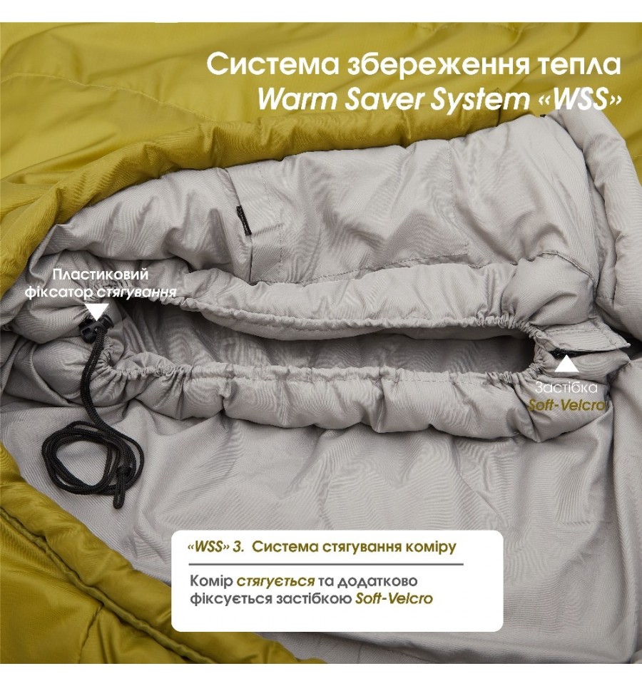 Спальний мішок Mousson PLATO R