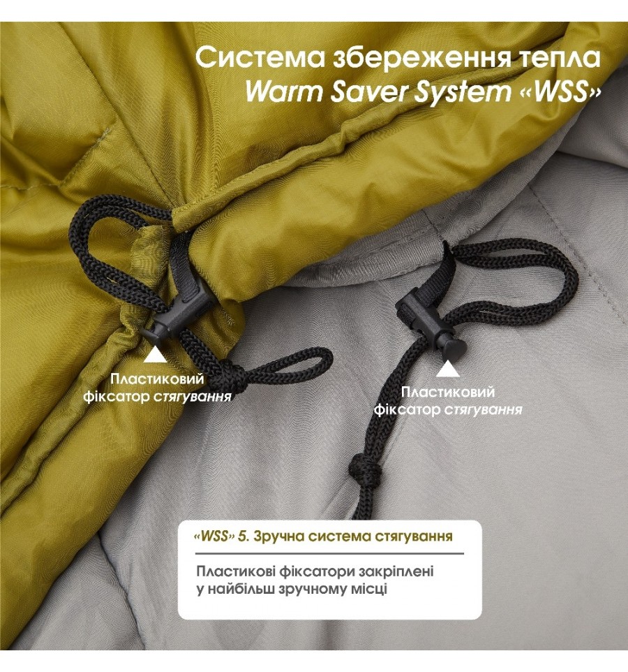 Спальний мішок Mousson PLATO R