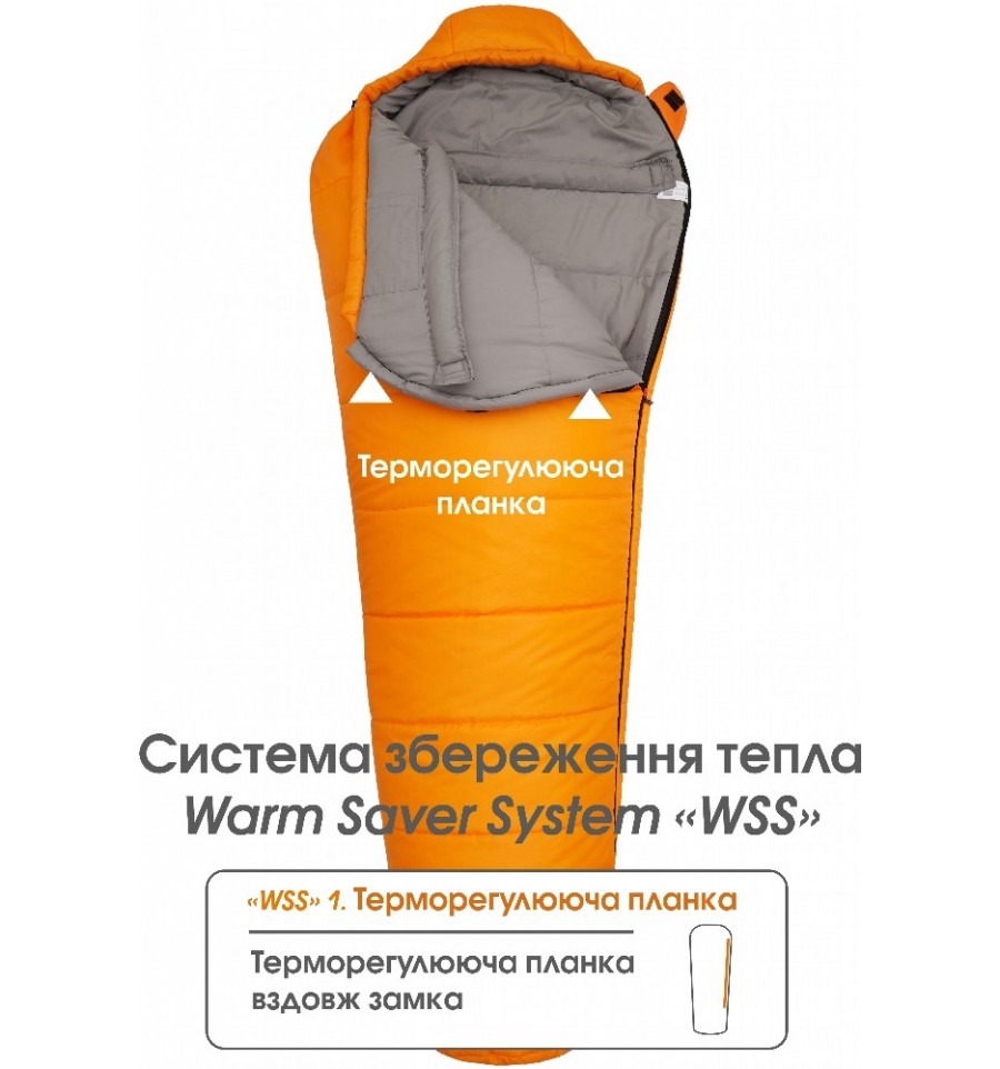 Спальний мішок Mousson Polus L