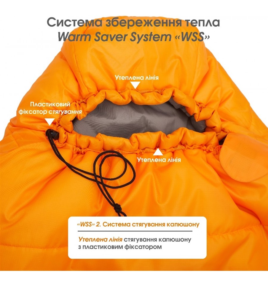 Спальний мішок Mousson Polus L