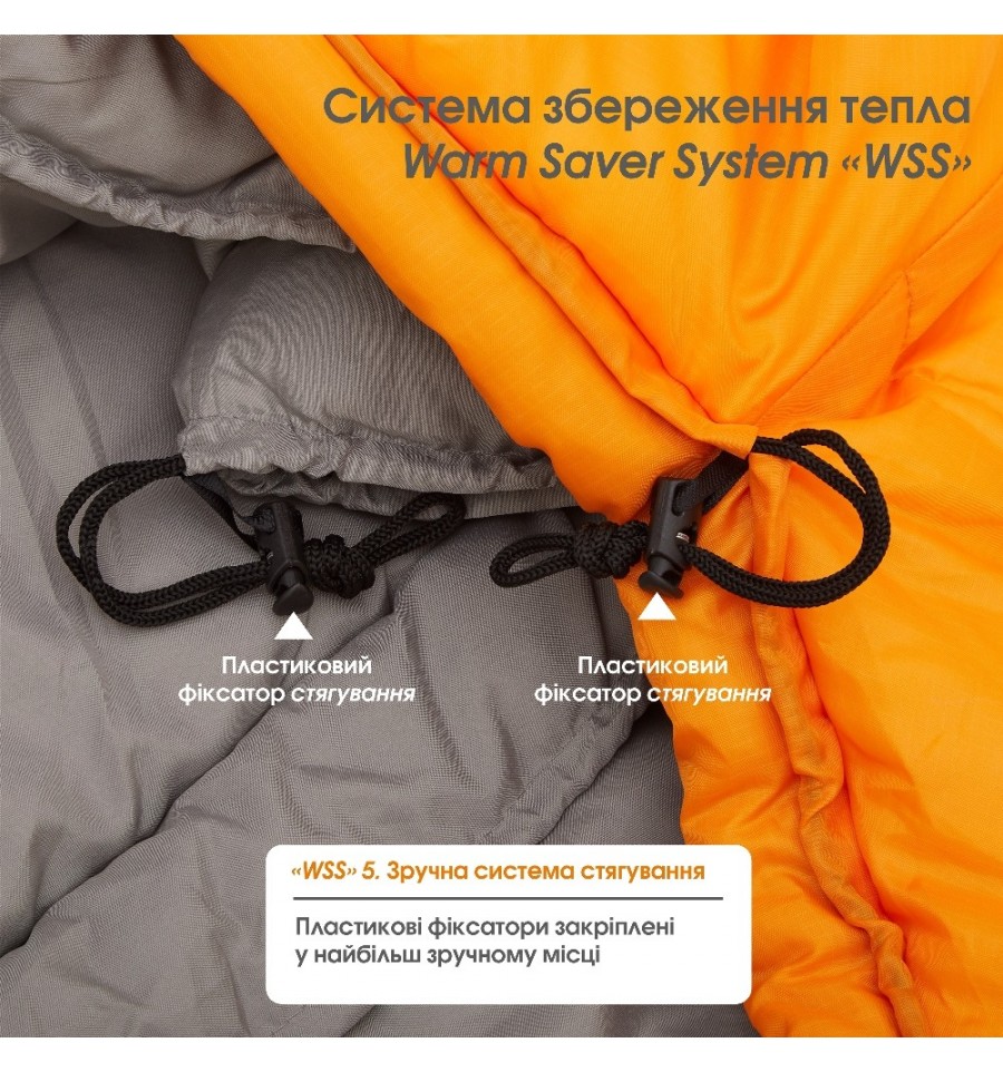 Спальний мішок Mousson Polus L
